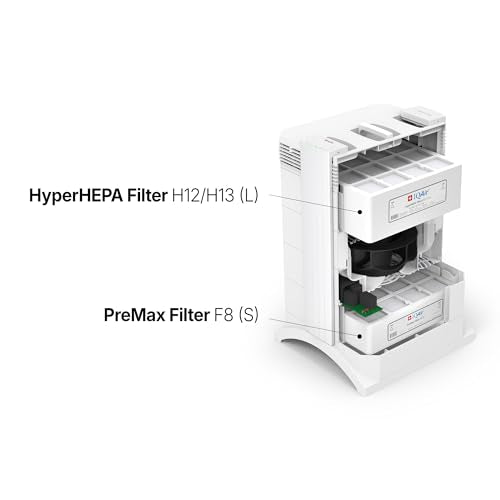IQAir HealthPro Compact XE Air Purifier - Compact HyperHEPA Filtration for Rooms up to 1240 sq ft - Allergens, Smoke, Dust, Mold, Pet Dander, Swiss