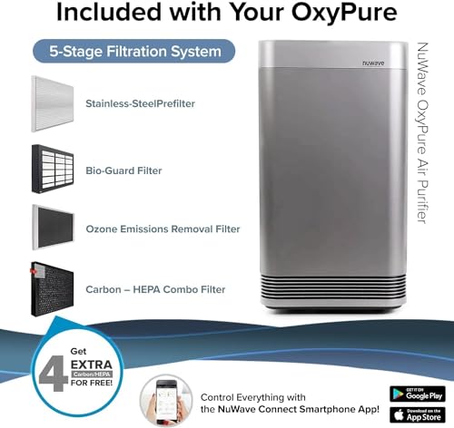 Nuwave OxyPure Ultra Clean Air Purifiers for Extra Large Room, Office, 5 Stage Filtration System with 4 Extra True HEPA Filters, Remove up to 100% of