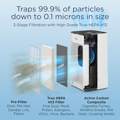 Medify MA-112 Air Purifier V3.0 with True HEPA H13 Filter | 5,948 ft² Coverage in 1hr for Smoke, Wildfires, Odors, Pollen, Pets | Quiet 99.9% Removal