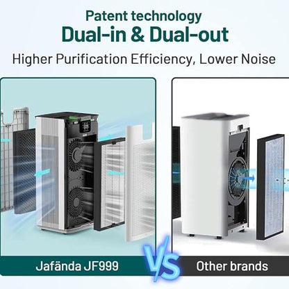 Air Purifiers for Home Office Large Space 4575 ft², APP & Alexa, True HEPA Activated Carbon Air Filter, Large Room Air Purifier for 99.97% Dust