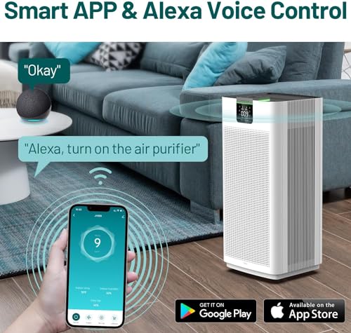 Air Purifiers for Home Office Large Space 4575 ft², APP & Alexa, True HEPA Activated Carbon Air Filter, Large Room Air Purifier for 99.97% Dust