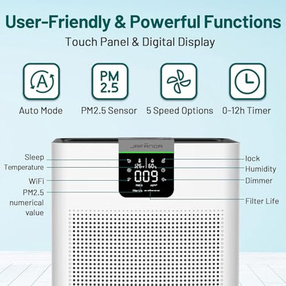 Air Purifiers for Home Office Large Space 4575 ft², APP & Alexa, True HEPA Activated Carbon Air Filter, Large Room Air Purifier for 99.97% Dust