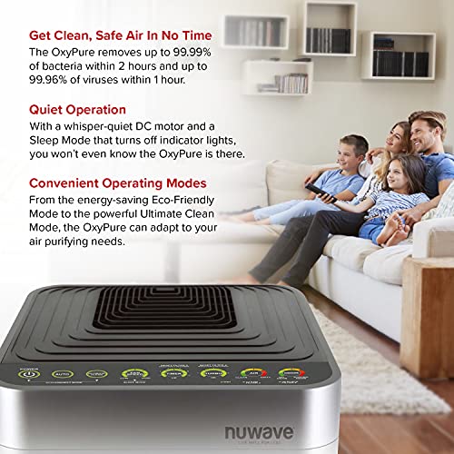 Nuwave Smart Air Purifier for Home Large Room up to 2,934 Sq. Ft., Auto Function Monitors Air Quality & Adjusts 6 Fan Speeds 5-Stage Filtration