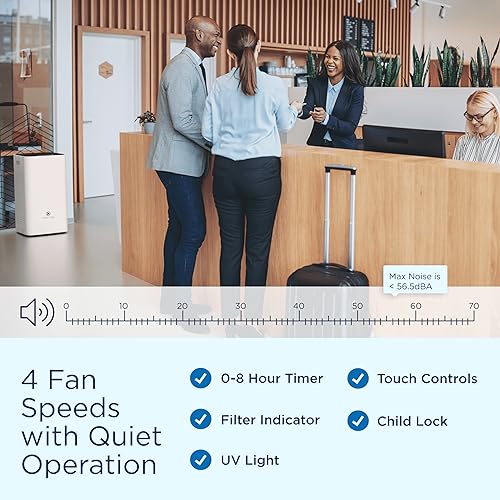 Medify MA-112 Air Purifier V3.0 with True HEPA H13 Filter | 5,948 ft² Coverage in 1hr for Smoke, Wildfires, Odors, Pollen, Pets | Quiet 99.9% Removal