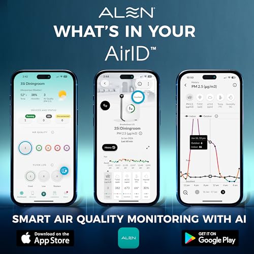 Alen Air Purifier BreatheSmart 75i HEPA w/Pure Filter for Large Rooms up to 2800 Sq. Ft. - Perfect for Living Room & Kitchen - Captures Allergens