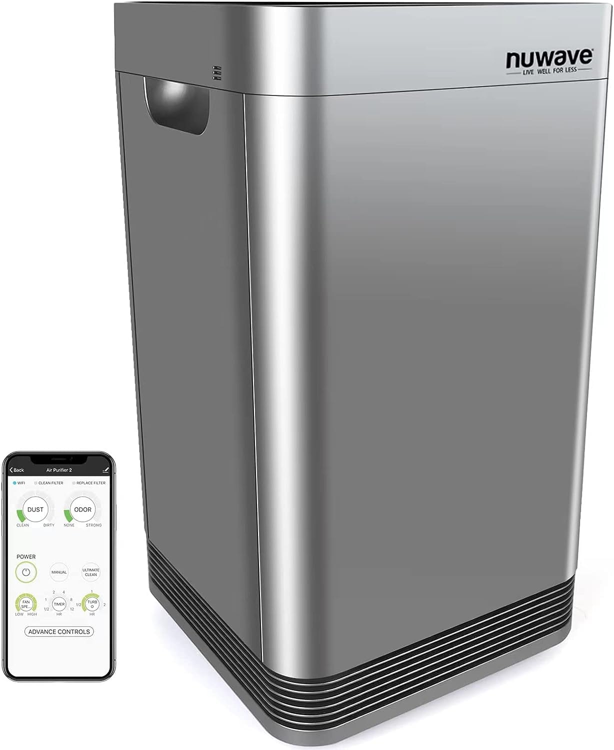 Nuwave OxyPure Ultra Clean Air Purifiers for Extra Large Room, Office, 5 Stage Filtration System with 4 Extra True HEPA Filters, Remove up to 100% of
